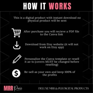 Passive Income eBook Bundle | Done-For-You Digital eBooks