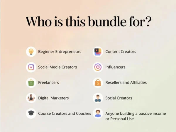 36 Fitness Courses Bundle | Workout & Wellness Programs to Build a Profitable Fitness Brand - Image 4